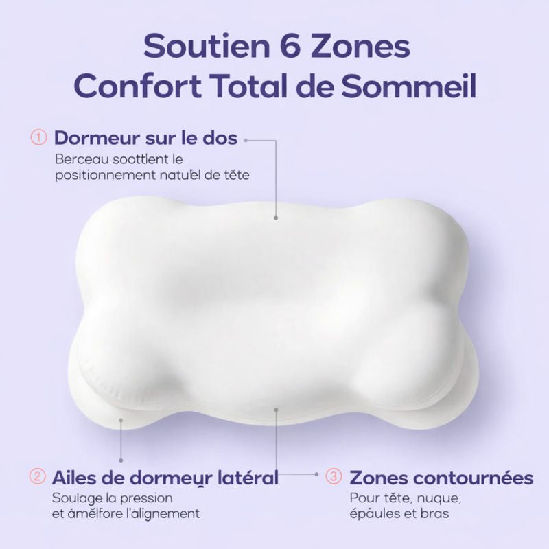 Oreiller CloudAlign Mellow™